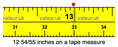 12 54/55 inches on a tape measure