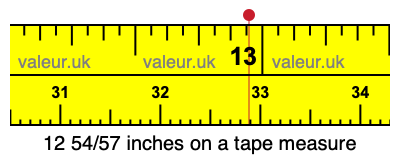 12 54/57 inches on a tape measure