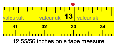 12 55/56 inches on a tape measure