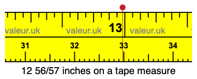12 56/57 inches on a tape measure