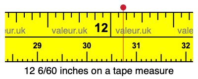 12 6/60 inches on a tape measure 12 6/60 inches on a tape measure