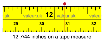 12 7/44 inches on a tape measure 12 7/44 inches on a tape measure