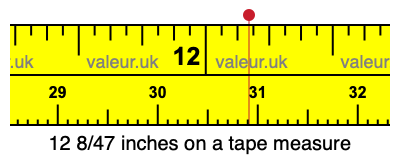 12 8/47 inches on a tape measure