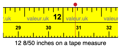 12 8/50 inches on a tape measure