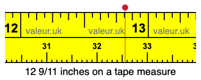 12 9/11 inches on a tape measure 12 9/11 inches on a tape measure