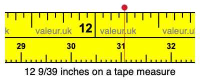12 9/39 inches on a tape measure 12 9/39 inches on a tape measure