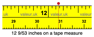 12 9/53 inches on a tape measure 12 9/53 inches on a tape measure