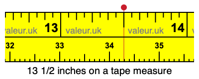 13 1/2 inches on a tape measure