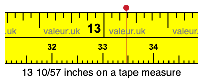 13 10/57 inches on a tape measure