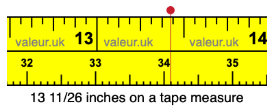 13 11/26 inches on a tape measure