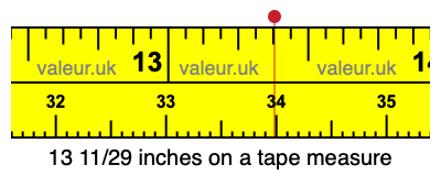 13 11/29 inches on a tape measure 13 11/29 inches on a tape measure