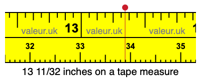 13 11/32 inches on a tape measure