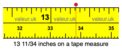 13 11/34 inches on a tape measure