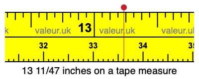 13 11/47 inches on a tape measure 13 11/47 inches on a tape measure