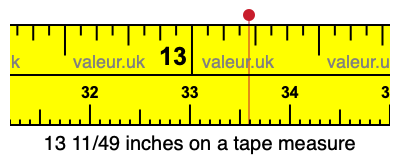 13 11/49 inches on a tape measure 13 11/49 inches on a tape measure