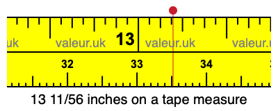 13 11/56 inches on a tape measure 13 11/56 inches on a tape measure