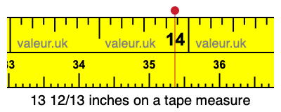 13 12/13 inches on a tape measure 13 12/13 inches on a tape measure