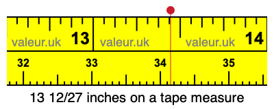 13 12/27 inches on a tape measure