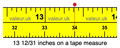 13 12/31 inches on a tape measure