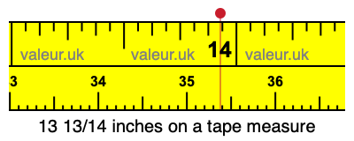 13 13/14 inches on a tape measure