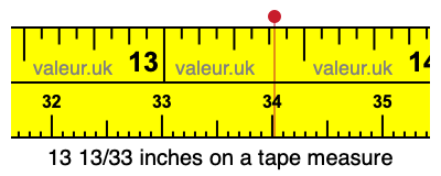 13 13/33 inches on a tape measure