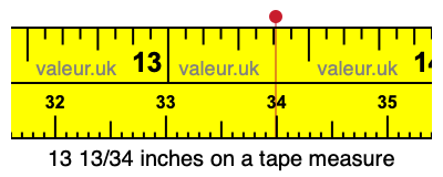 13 13/34 inches on a tape measure