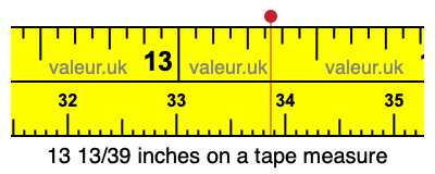 13 13/39 inches on a tape measure