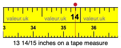 13 14/15 inches on a tape measure 13 14/15 inches on a tape measure