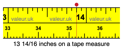 13 14/16 inches on a tape measure 13 14/16 inches on a tape measure