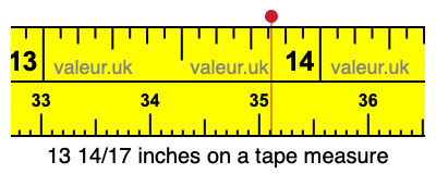 13 14/17 inches on a tape measure 13 14/17 inches on a tape measure