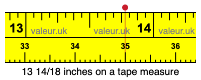13 14/18 inches on a tape measure 13 14/18 inches on a tape measure