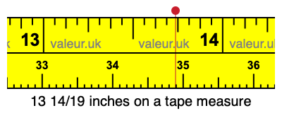 13 14/19 inches on a tape measure 13 14/19 inches on a tape measure