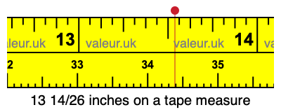 13 14/26 inches on a tape measure 13 14/26 inches on a tape measure