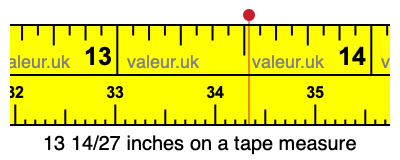 13 14/27 inches on a tape measure 13 14/27 inches on a tape measure