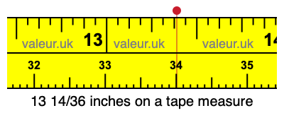 13 14/36 inches on a tape measure 13 14/36 inches on a tape measure