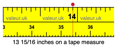 13 15/16 inches on a tape measure 13 15/16 inches on a tape measure