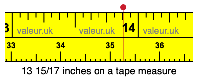 13 15/17 inches on a tape measure