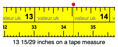 13 15/29 inches on a tape measure
