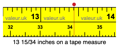13 15/34 inches on a tape measure 13 15/34 inches on a tape measure