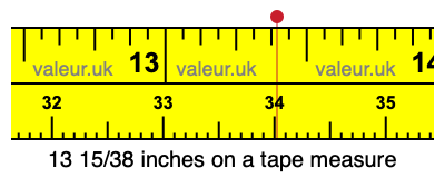 13 15/38 inches on a tape measure