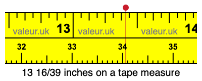 13 16/39 inches on a tape measure