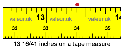 13 16/41 inches on a tape measure 13 16/41 inches on a tape measure