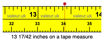 13 17/42 inches on a tape measure