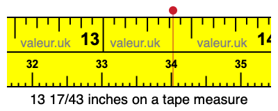 13 17/43 inches on a tape measure