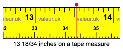 13 18/34 inches on a tape measure