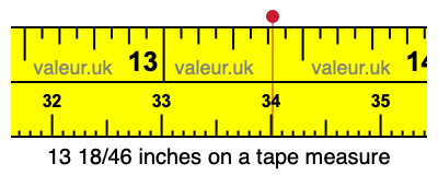 13 18/46 inches on a tape measure 13 18/46 inches on a tape measure