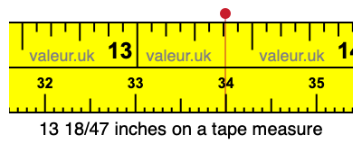 13 18/47 inches on a tape measure 13 18/47 inches on a tape measure