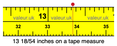 13 18/54 inches on a tape measure