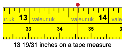13 19/31 inches on a tape measure 13 19/31 inches on a tape measure