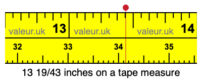 13 19/43 inches on a tape measure